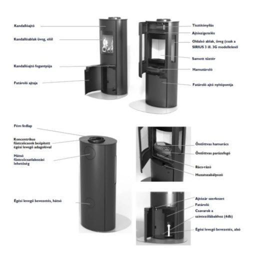 SCHIEDEL SIRIUS 3