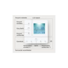 WENTOREX IRPC Top 400 WiFi mennyezeti infrapanel LED világítással, fali termosztáttal (370/30 Watt)