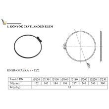 KÖNYÖK CSATLAKOZÓ ELEM 160