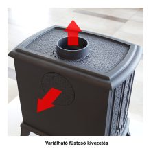 KRATKI KOZA K6 130 KÁLYHA TURBOFAN RENDSZERREL