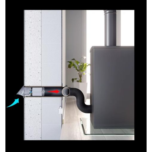 KANDALLÓ LÉGBEVEZETŐ FŰTŐSZÁLLAL ELEKTROMOS VEZÉRLÉSSEL 100